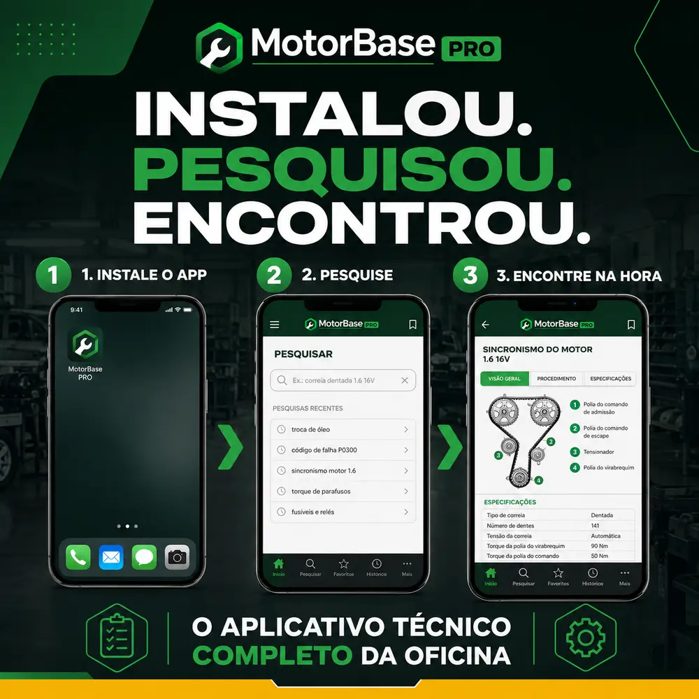 Instalou, pesquisou, encontrou: instale o app, pesquise e encontre a informação na hora