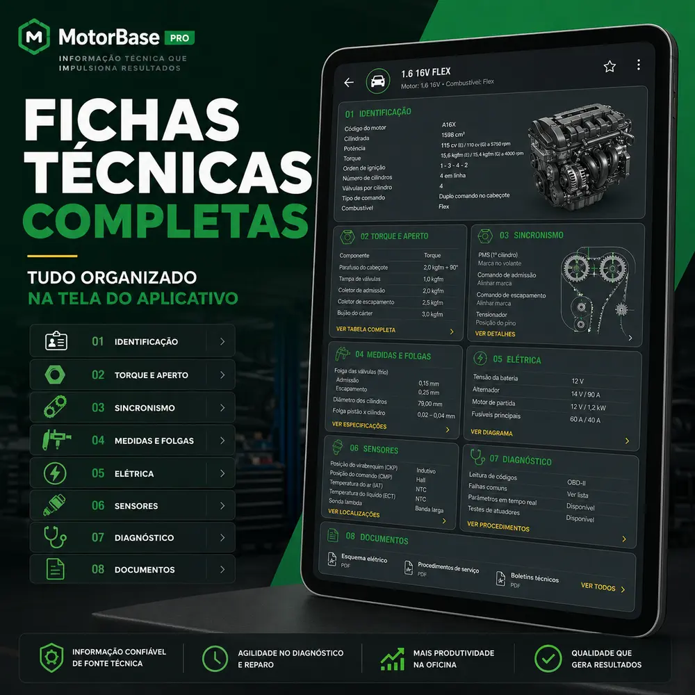 Fichas técnicas completas: identificação, torque e aperto, sincronismo, medidas e folgas, elétrica, sensores, diagnóstico e documentos