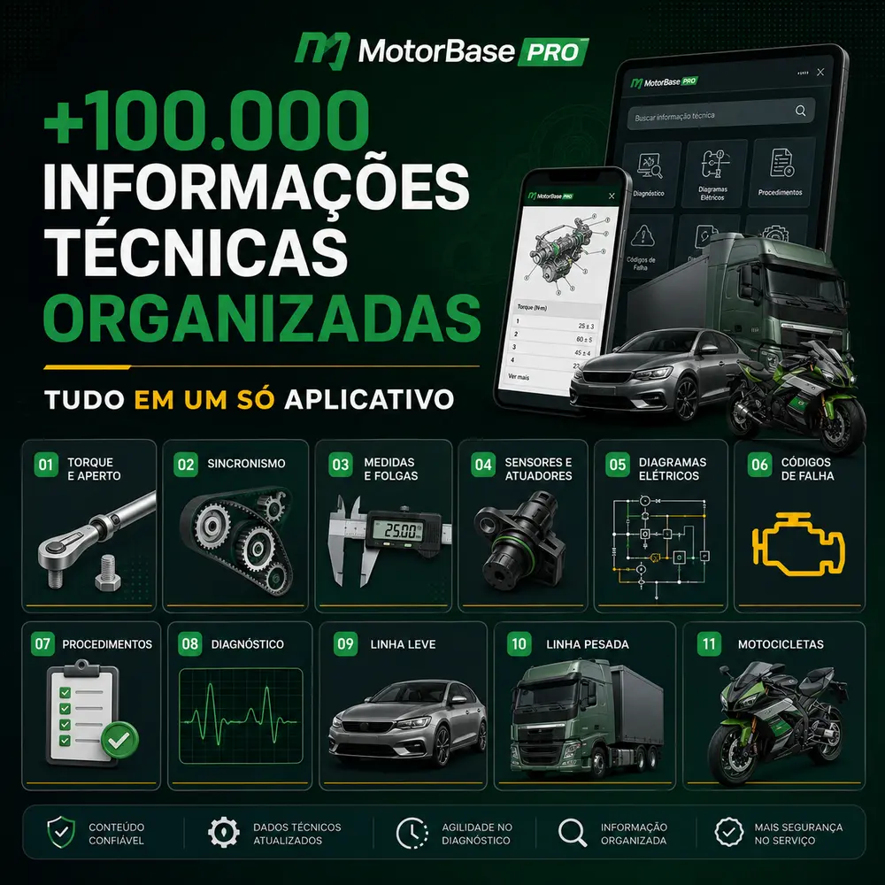 +100.000 informações técnicas organizadas: torque e aperto, sincronismo, medidas e folgas, sensores e atuadores, diagramas elétricos, códigos de falha, procedimentos, diagnóstico, linha leve, linha pesada e motocicletas