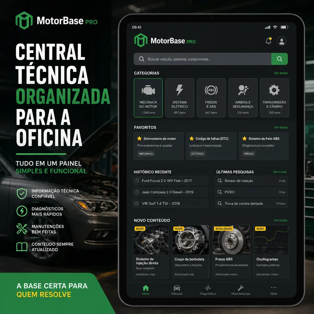 Central técnica organizada para a oficina: categorias, favoritos, histórico recente e novo conteúdo