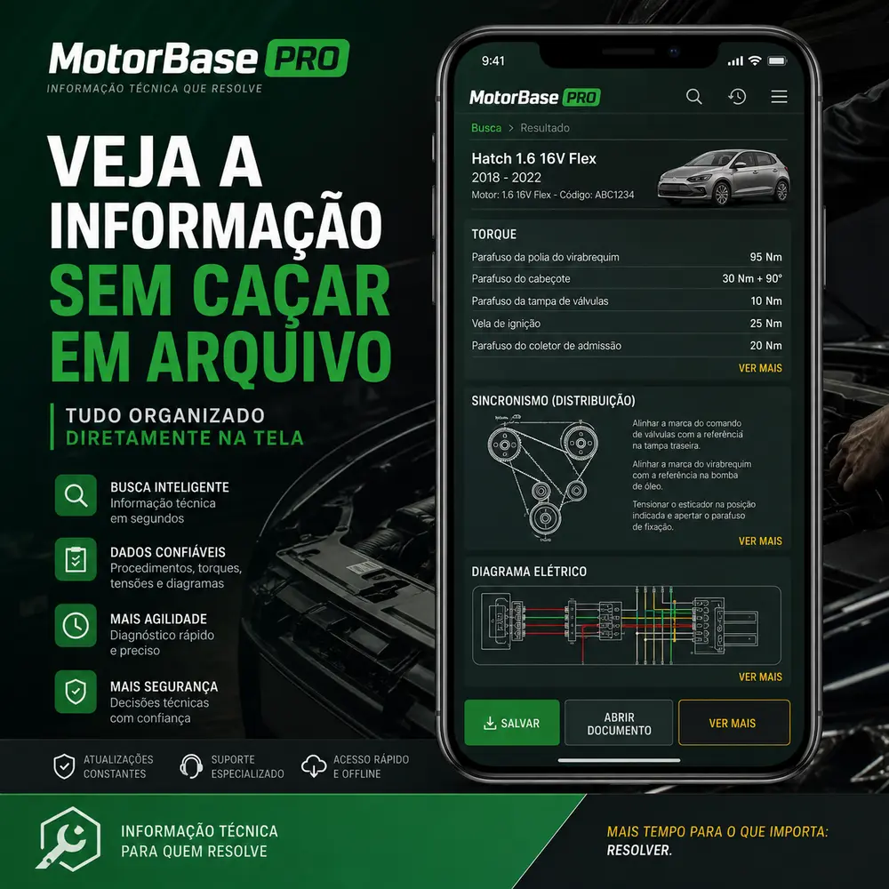 Veja a informação sem caçar em arquivo: torque, sincronismo e diagrama elétrico direto na tela