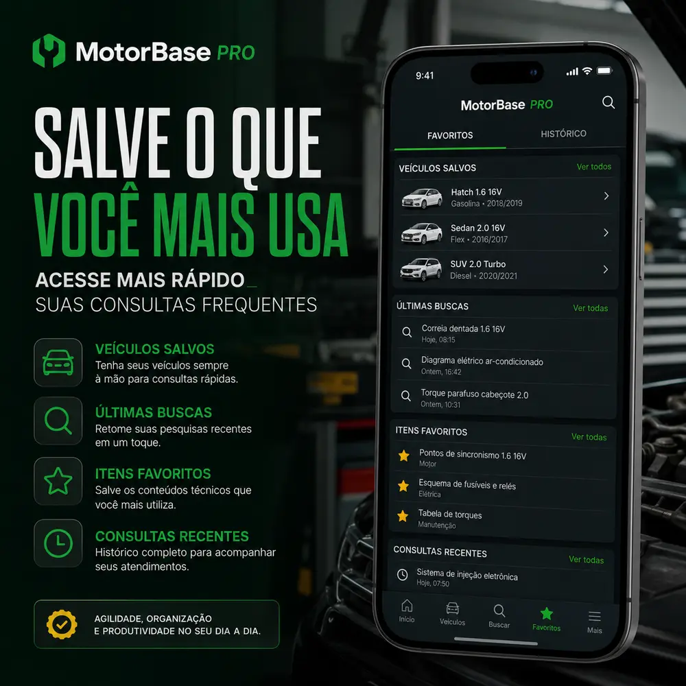 Salve o que você mais usa: veículos salvos, últimas buscas, itens favoritos e consultas recentes