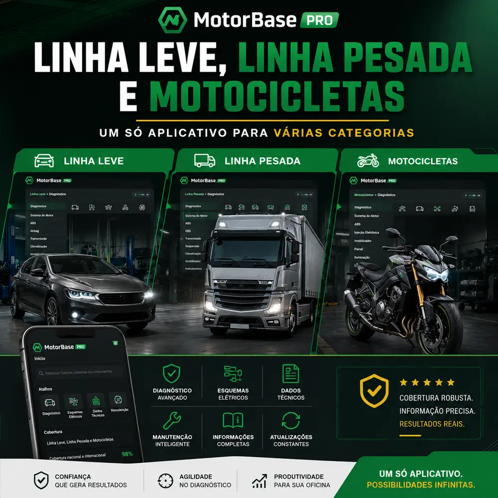 Linha leve, linha pesada e motocicletas em um só aplicativo