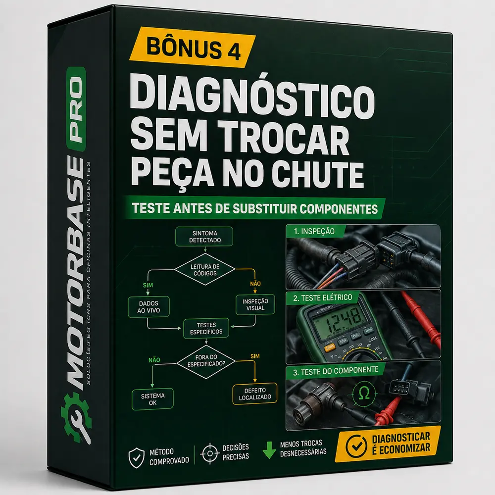 Bônus 4 — Diagnóstico Sem Chute
