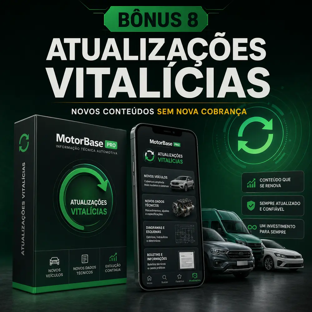 Bônus 8 — Atualizações Vitalícias: novos conteúdos sem nova cobrança