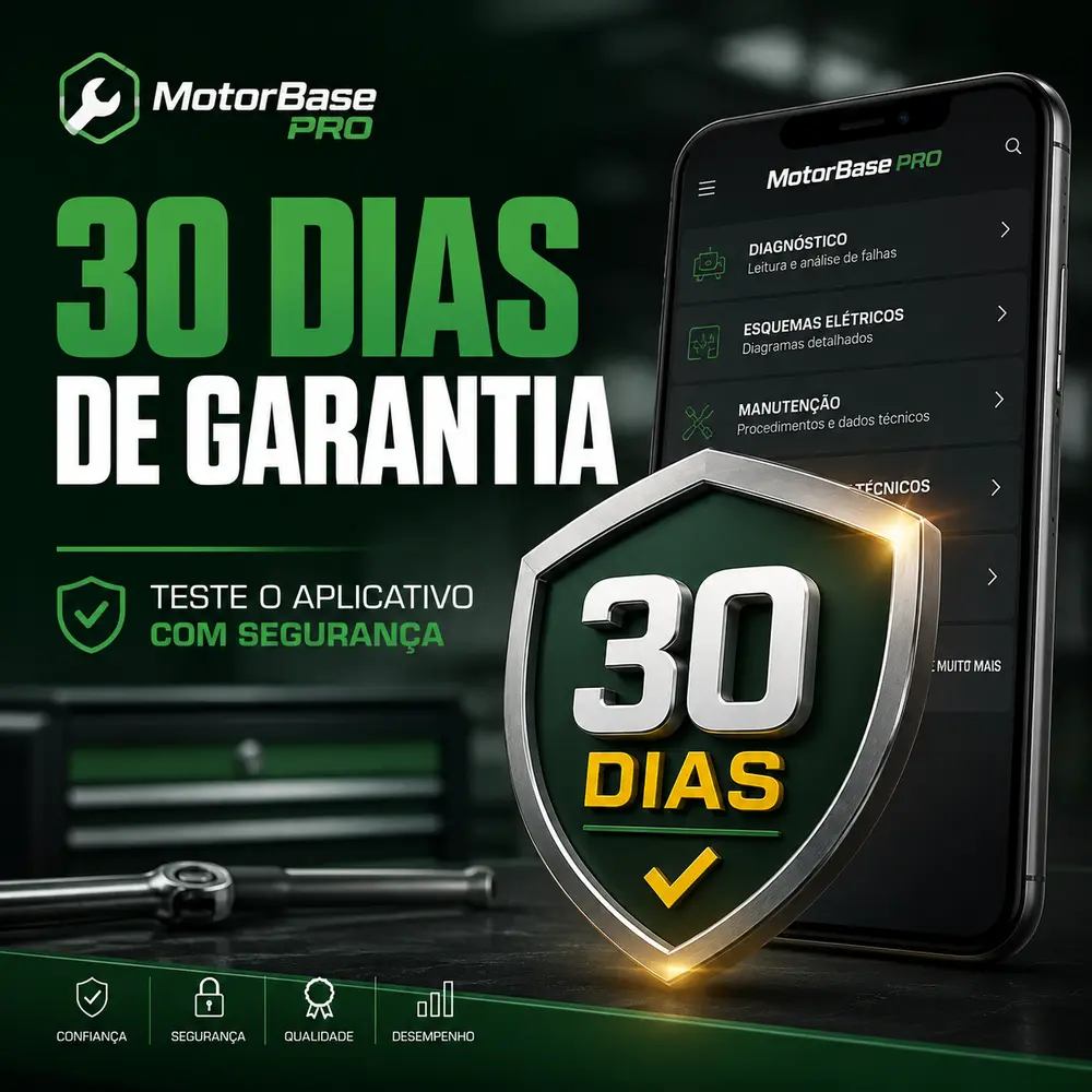 30 dias de garantia: teste o aplicativo com segurança