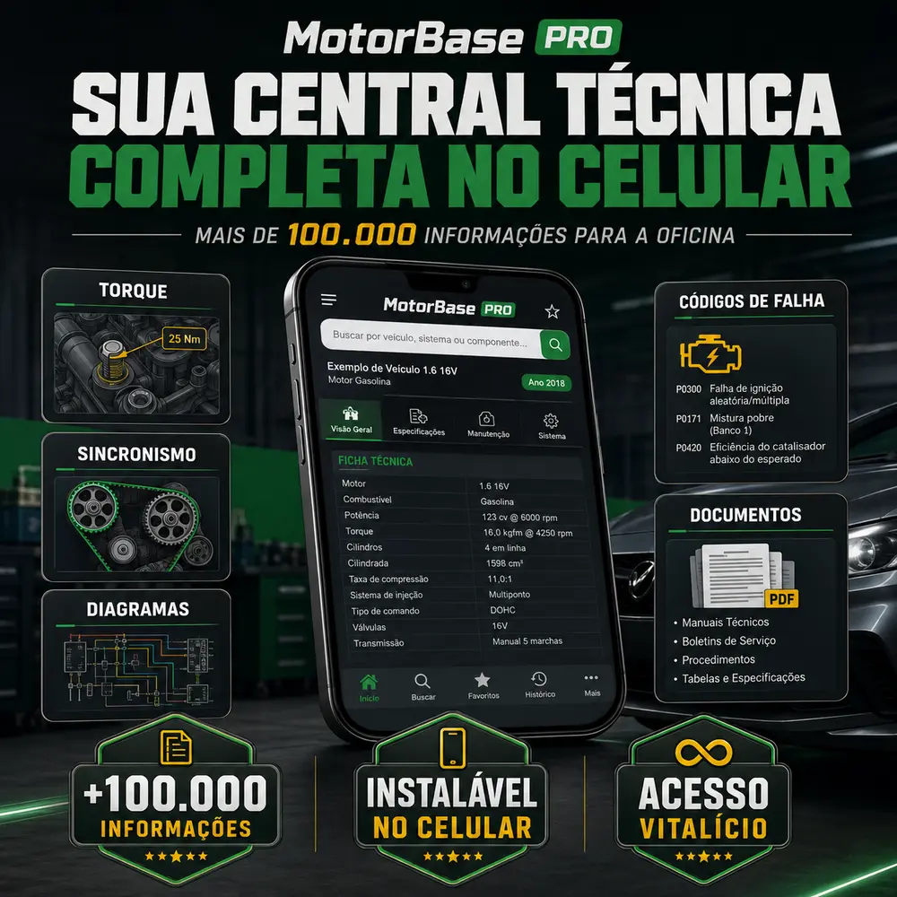 Sua central técnica completa no celular: mais de 100.000 informações para a oficina